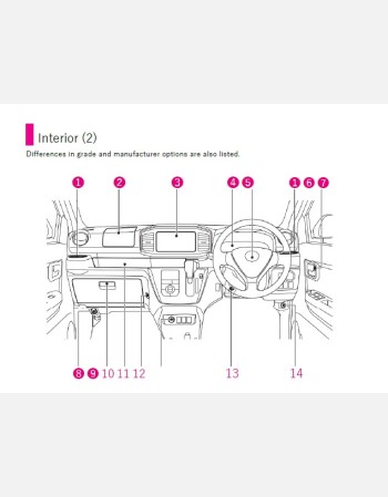 subaru pleo plus 2019-2020 owners manual in english